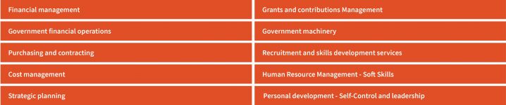 Sector Table-ENG-13.jpg