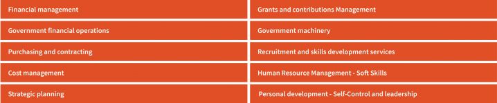 Sector Table-ENG-13.jpg